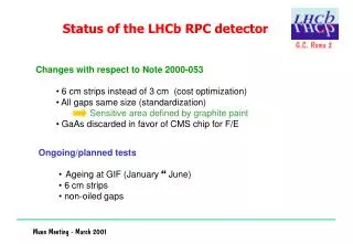 Status of the LHCb RPC detector