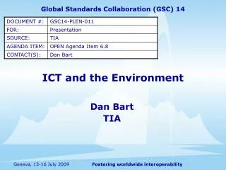 ICT and the Environment
