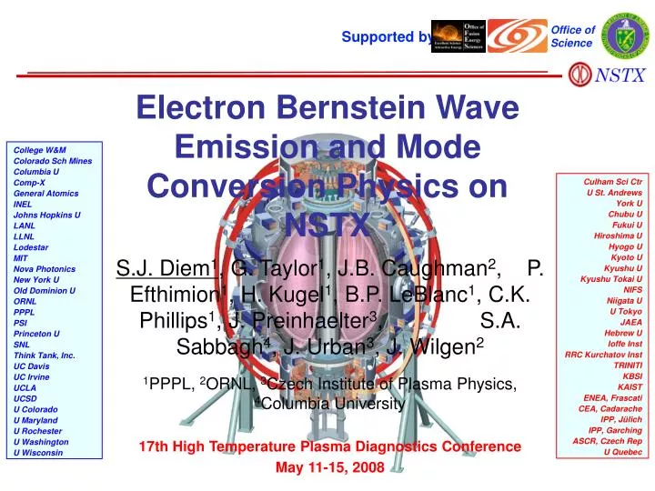 electron bernstein wave emission and mode conversion physics on nstx