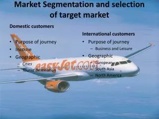 Market Segmentation and selection of target market