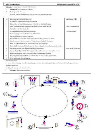 KA-Circuittraining Ebba Büssenschütt / LW 2003