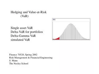 Hedging and Value-at-Risk 	(VaR)	 Single asset VaR Delta-VaR for portfolios Delta-Gamma VaR
