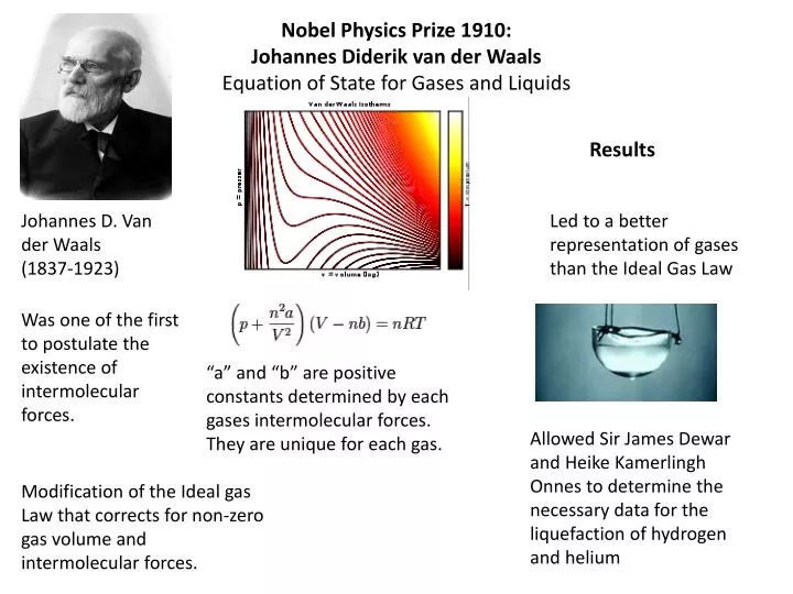 nobel physics prize 1910 johannes diderik van der waals equation of state for gases and liquids