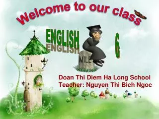 D oan Thi Diem Ha Long School T eacher: Nguyen Thi Bich Ngoc
