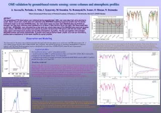 OMI validation by ground-based remote sensing: ozone columns and atmospheric profiles