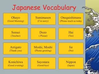 Japanese Vocabulary