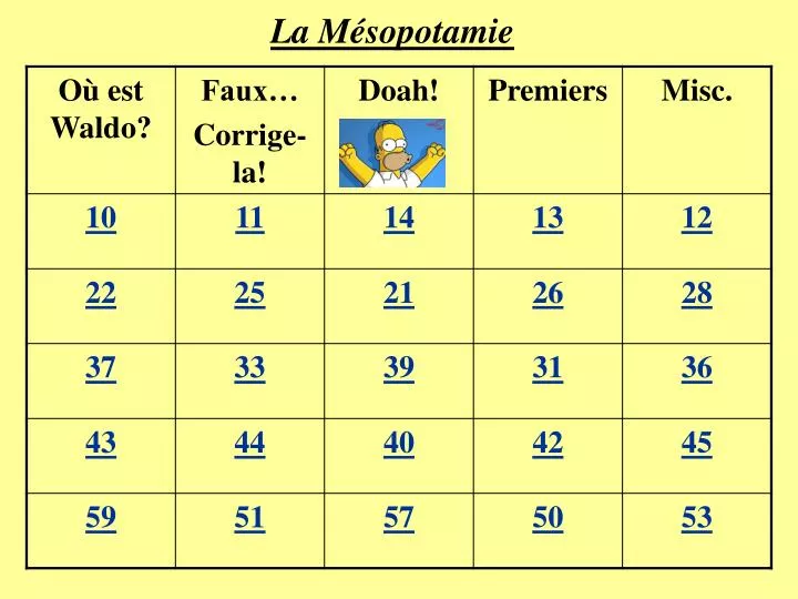 la m sopotamie