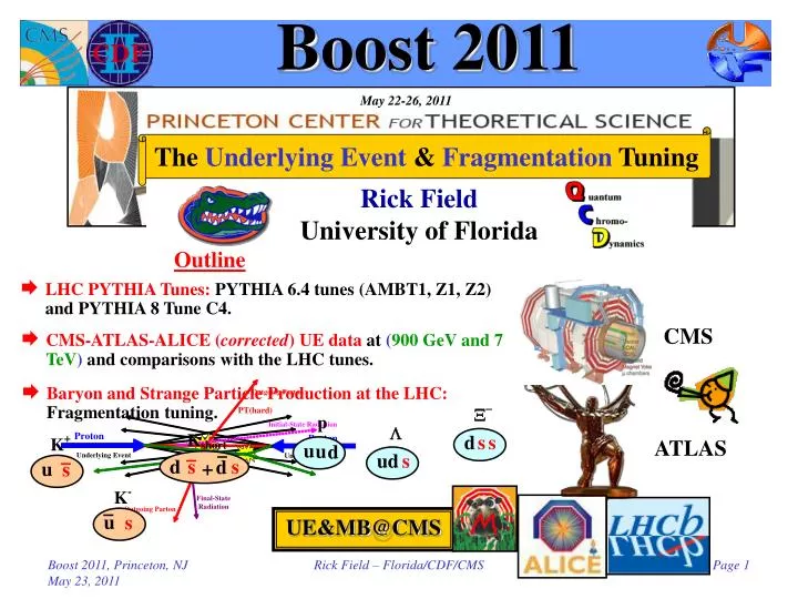 boost 2011