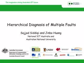 Sajjad Siddiqi and Jinbo Huang National ICT Australia and Australian National University