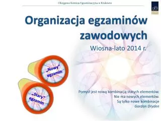 organizacja egzamin w zawodowych