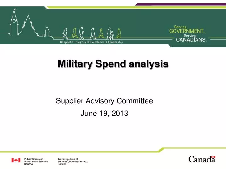 military spend analysis