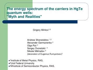 The energy spectrum of the carriers in HgTe quantum wells: &quot;Myth and Realities&quot;