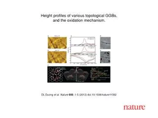 DL Duong et al. Nature 000 , 1-5 (2012) doi:10.1038/nature11562