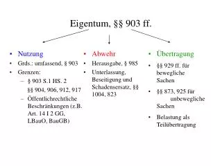eigentum 903 ff