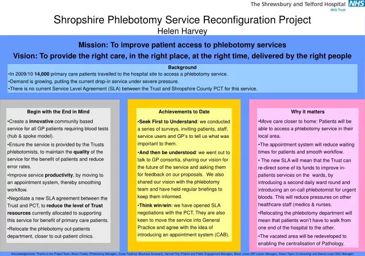 s hropshire phlebotomy service reconfiguration project helen harvey