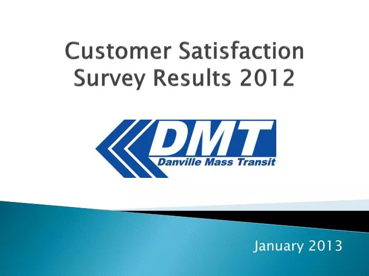 customer satisfaction survey results 2012