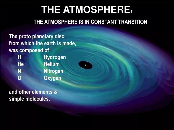 the atmosphere 1