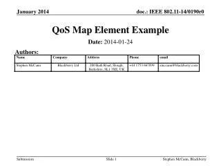 QoS Map Element Example