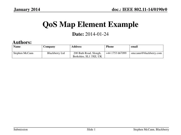 qos map element example