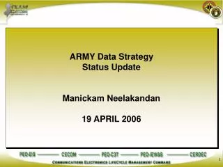 ARMY Data Strategy Status Update Manickam Neelakandan 19 APRIL 2006