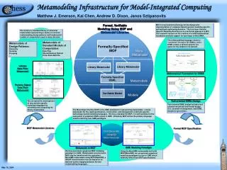 Metamodeling Infrastructure for Model-Integrated Computing