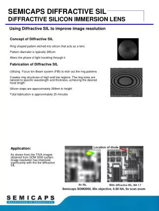 SEMICAPS DIFFRACTIVE SIL DiFFRACTIVE SILICON IMMERSION LENS