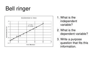 bell ringer
