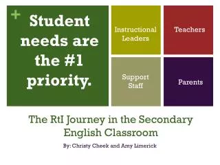 the rti journey in the secondary english classroom