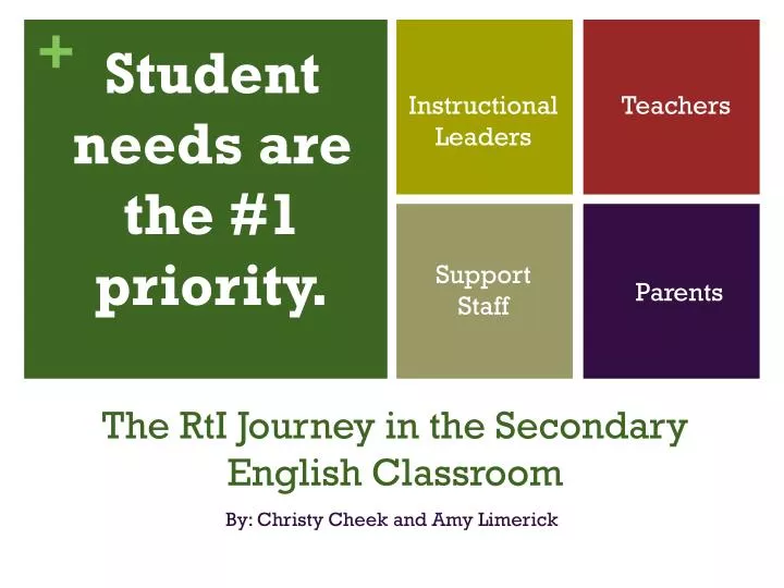 the rti journey in the secondary english classroom