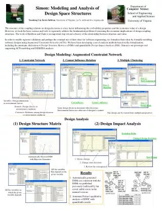 Simon: Modeling and Analysis of Design Space Structures