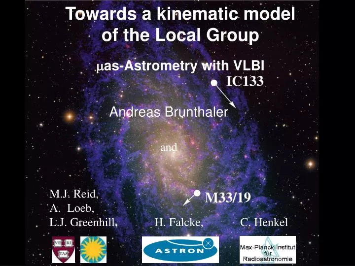 towards a kinematic model of the local group as astrometry with vlbi