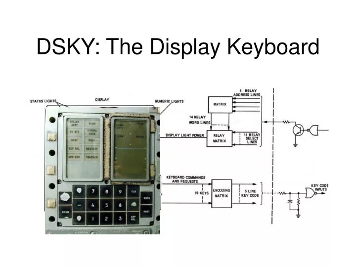 dsky the display keyboard