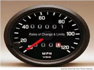 Rates of Change &amp; Limits