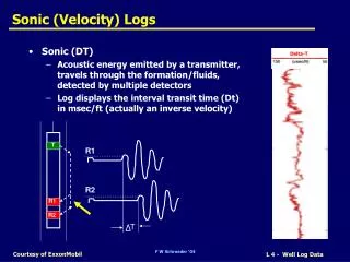 Sonic (Velocity) Logs