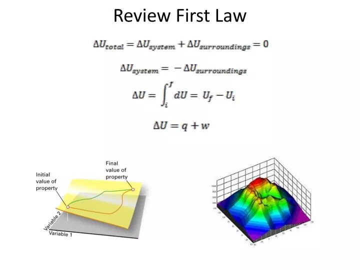 review first law