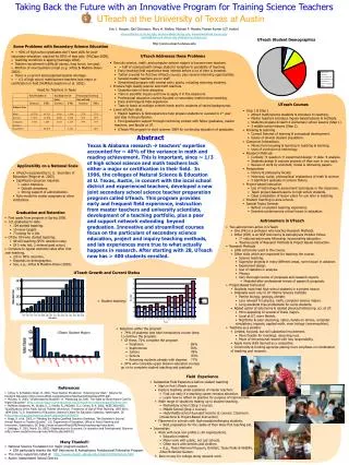 Some Problems with Secondary Science Education