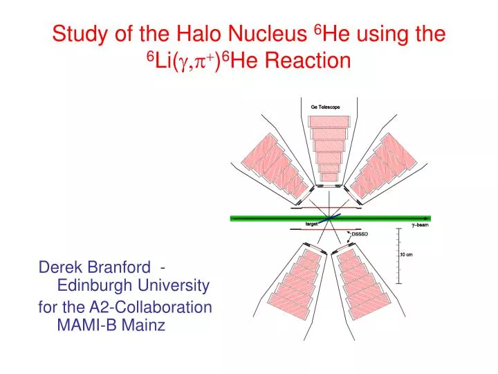 study of the halo nucleus 6 he using the 6 li g p 6 he reaction