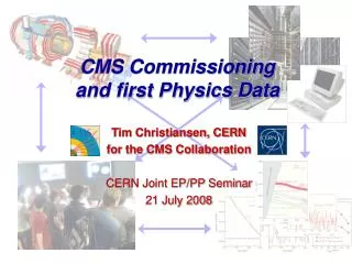 CMS Commissioning and first Physics Data