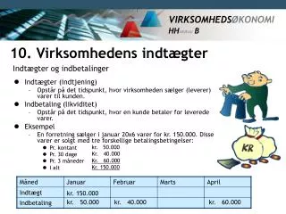 10 virksomhedens indt gter