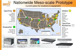 Nationwide Meso-scale Prototype Current plans for locations &amp; equipment