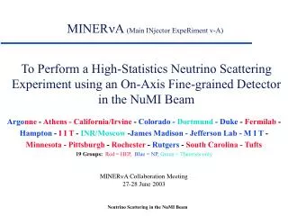 MINER n A (Main INjector ExpeRiment v-A)