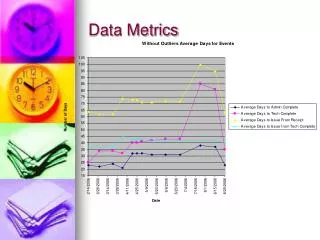 data metrics