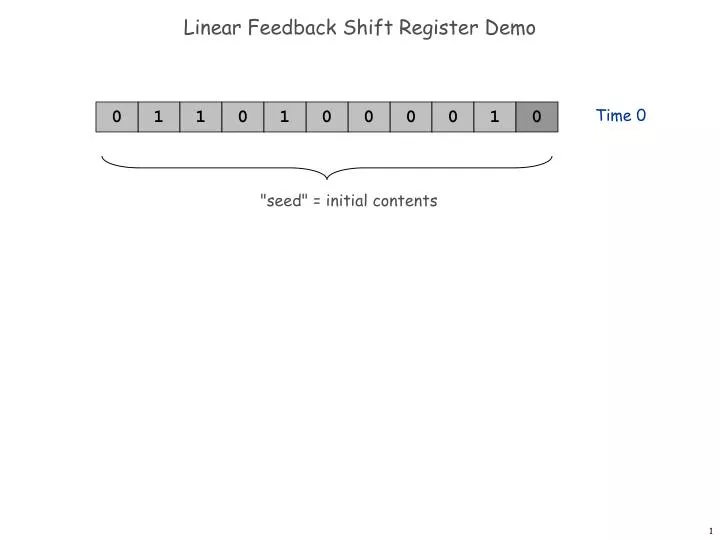 linear feedback shift register demo