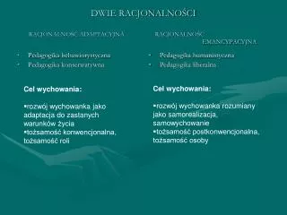 dwie racjonalno ci racjonalno adaptacyjna racjonalno emancypacyjna