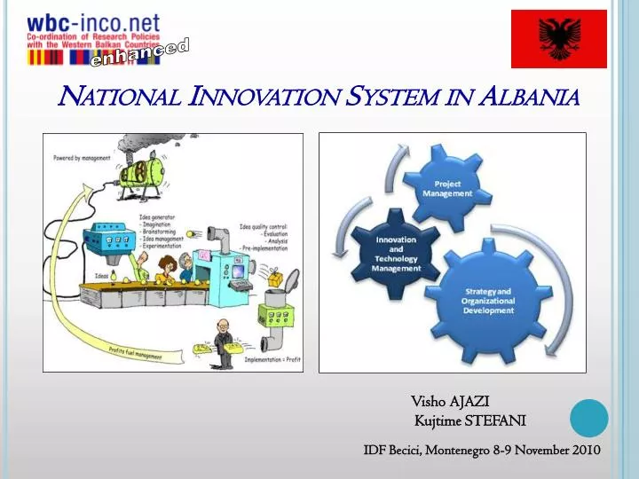 national innovation system in albania