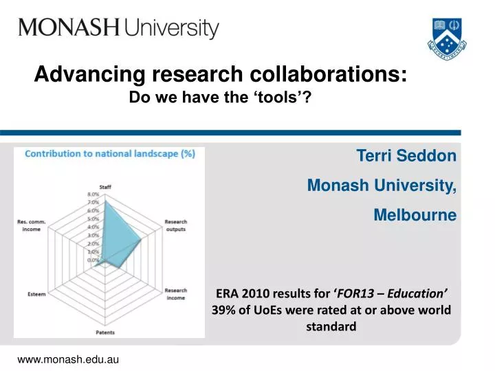 advancing research collaborations do we have the tools