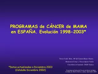 Teresa Cerdá Mota, Mª del Carmen Blanco Ramos, Montserrat Corujo y Teresa Queiro Verdes