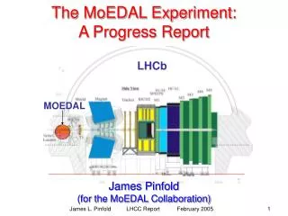 The MoEDAL Experiment: A Progress Report