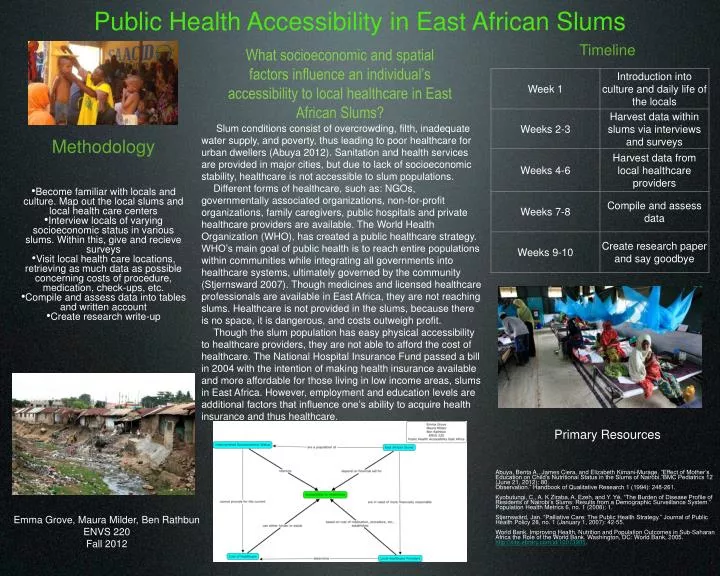 public health accessibility in east african slums