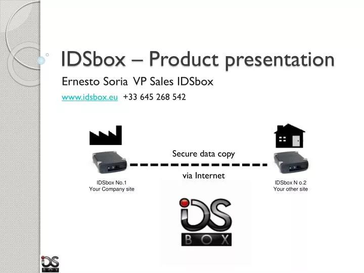 idsbox product presentation